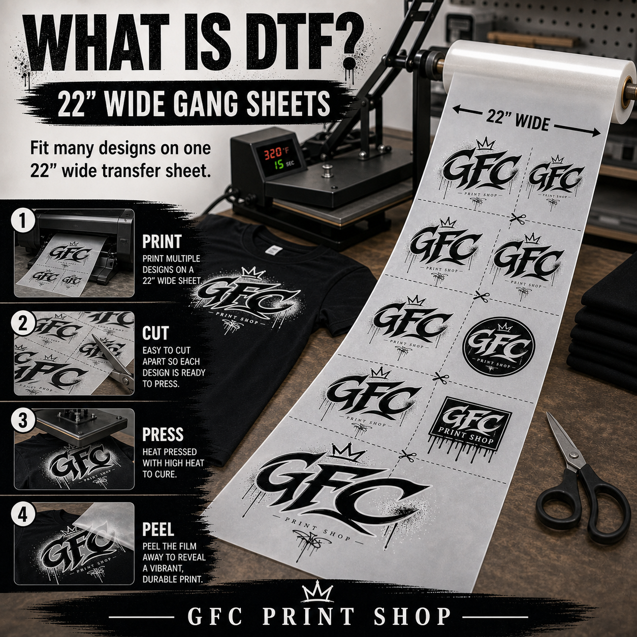 GFC Print Shop DTF 22 inch wide gang sheets ready to press explainer