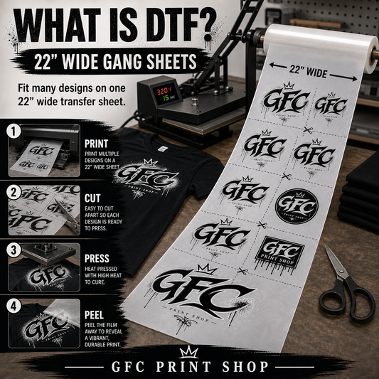 GFC Print Shop DTF 22 inch wide gang sheets ready to press explainer